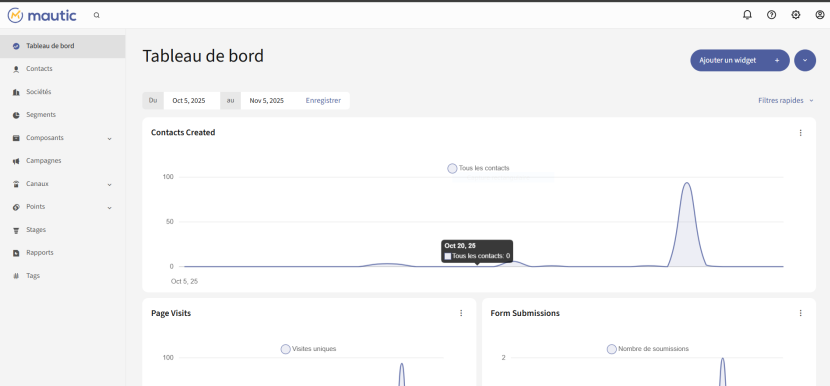 Dashboard de Spider Label and Tour
