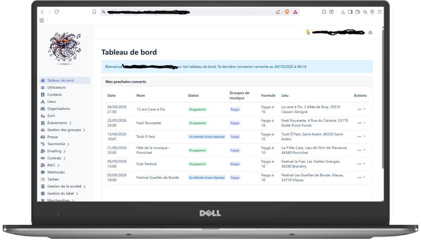 Dashboard de Spider Label and Tour